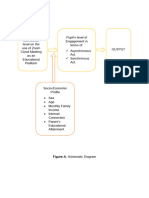 Schematic Diagram