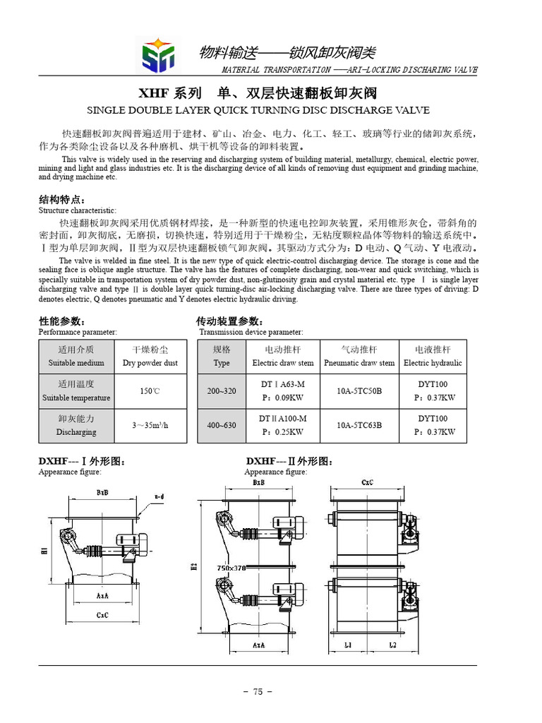 Discharge Valve | PDF | Valve | Actuator
