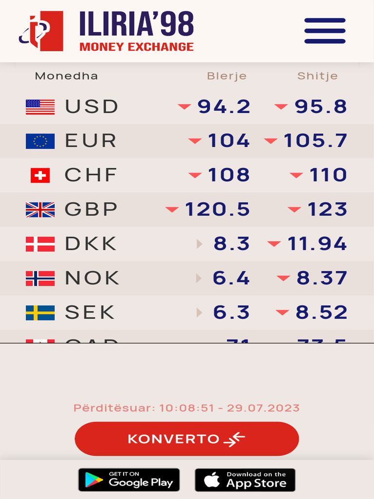 ILIRIA 98 MONEY EXCHANGE intelligence overview