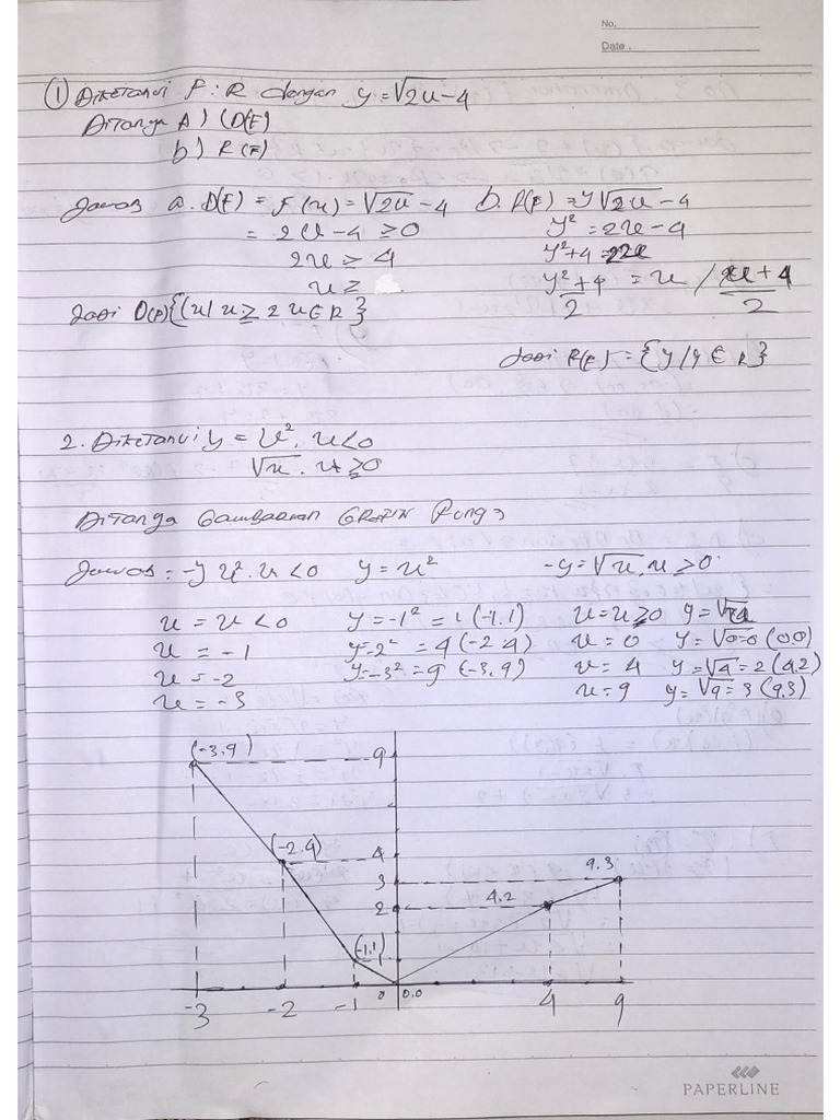 Diskusi 6 Matematika Pdf