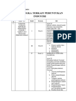 Peruntukan Industri