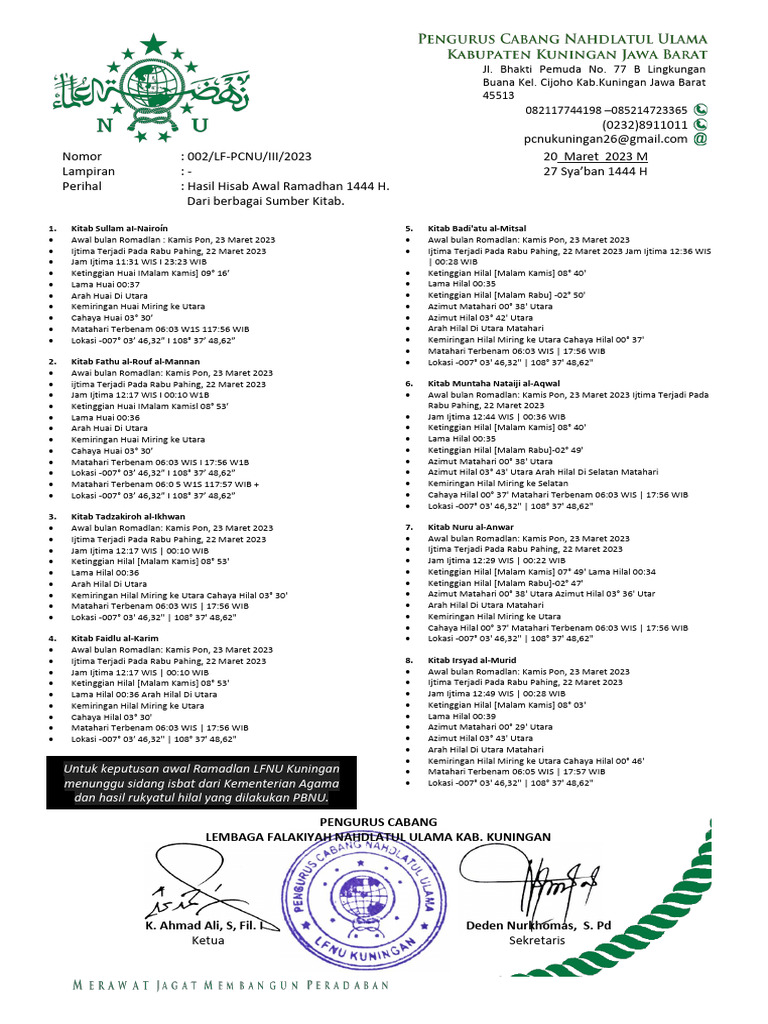 Hasil Hisab Awal Ramadhan 1444 H | PDF