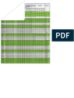 CPCB II-oil-fuel-coolant Capacity