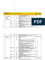 Planificare Calendaristica Clasa Pregatitoare 2023 2024