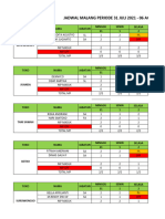 Tertib Administrasi BT2 Sda (Ricki)