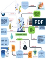 Environmental Chemistry.