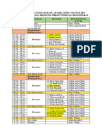 (Revisi Ke-2) RUNDOWN SEMINAR KKN KELOMPOK 56