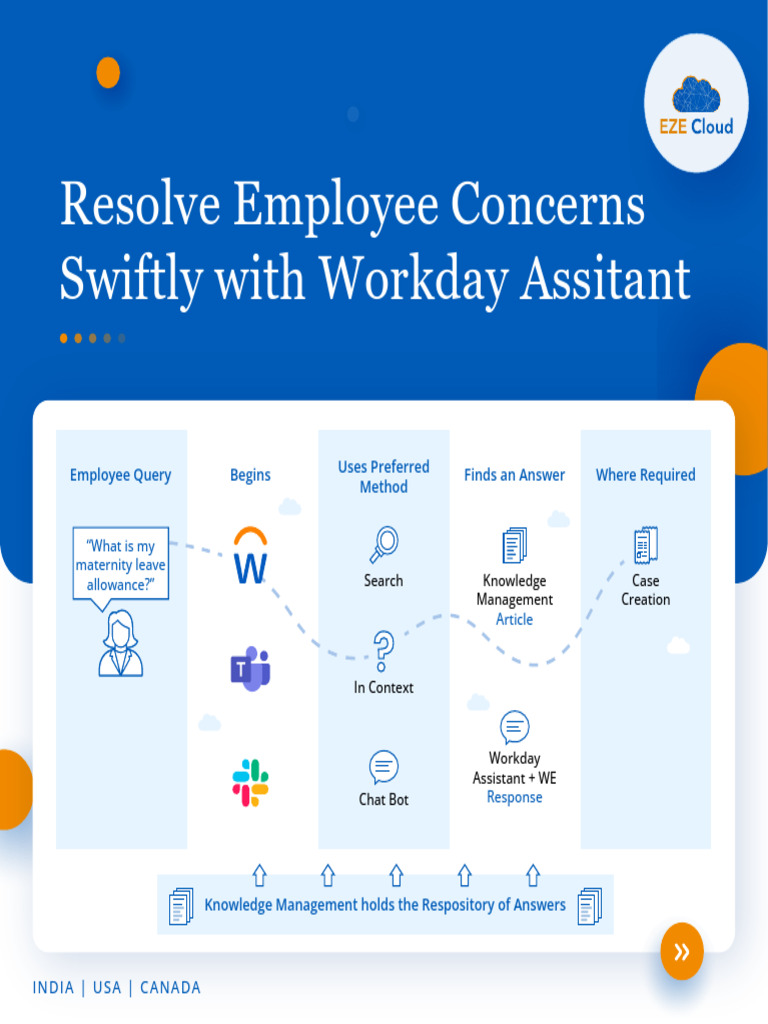 Workpulse 1693591822 | PDF