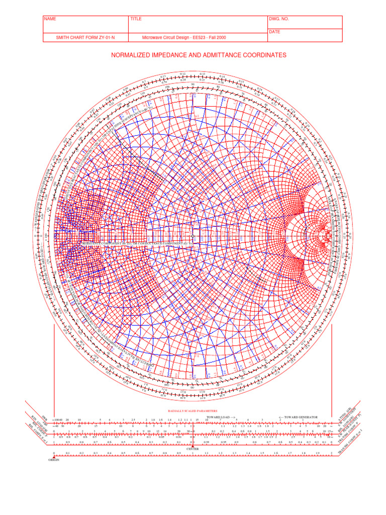 Smith Chart: Impedance & Admittance | PDF | Electrical Engineering ...