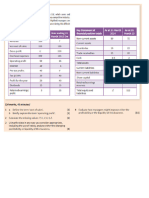 Chapter 30 Accounting Fundamentals