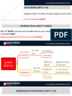 05 - Direitos e Deveres Individuais e Coletivos (Mapas Mentais)