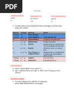 Resumos Python 