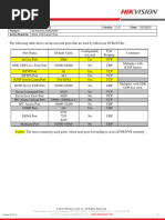 TB Network Port List 1