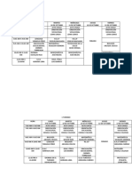 Planificacion Semana 9 Al 13 Etn