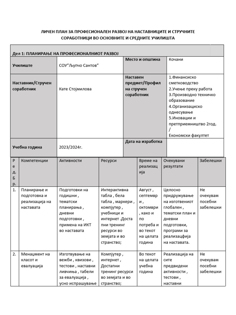 Личен план за професионален развој | PDF
