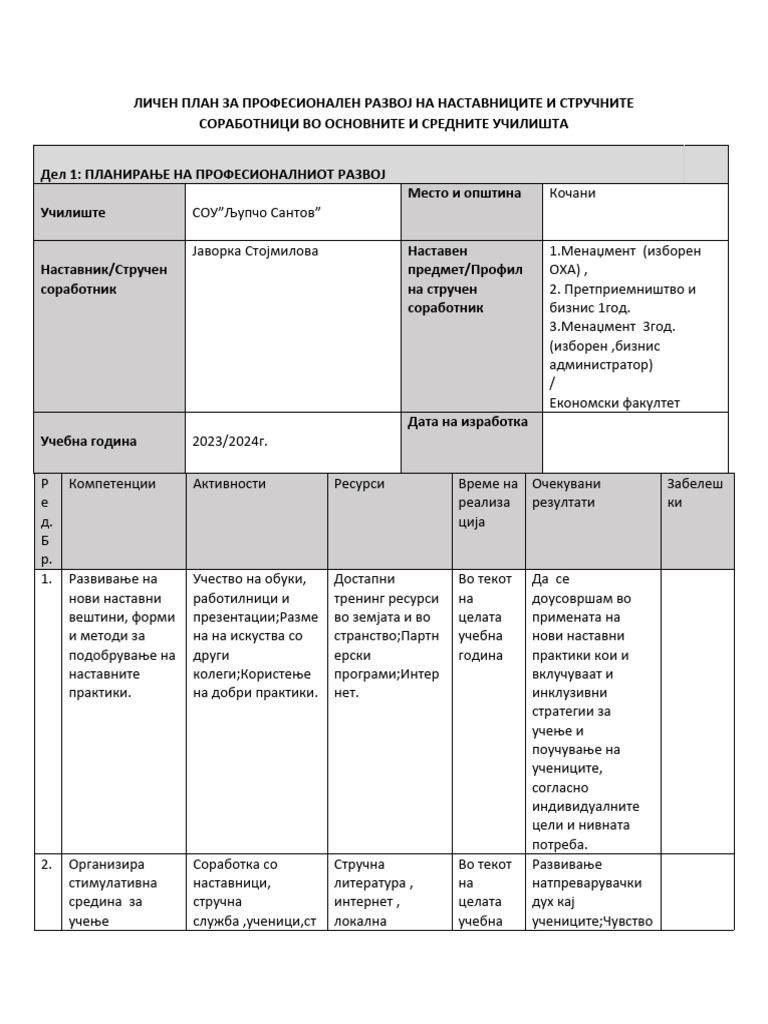 Личен план за професионален развој 2023 | PDF