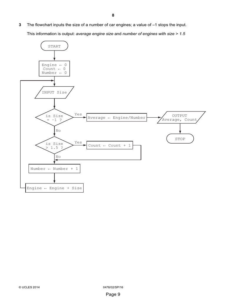 Trace Tables | PDF | Data Type | Boolean Data Type