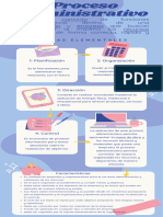 Proceso Administrativo e Estructura Salarial