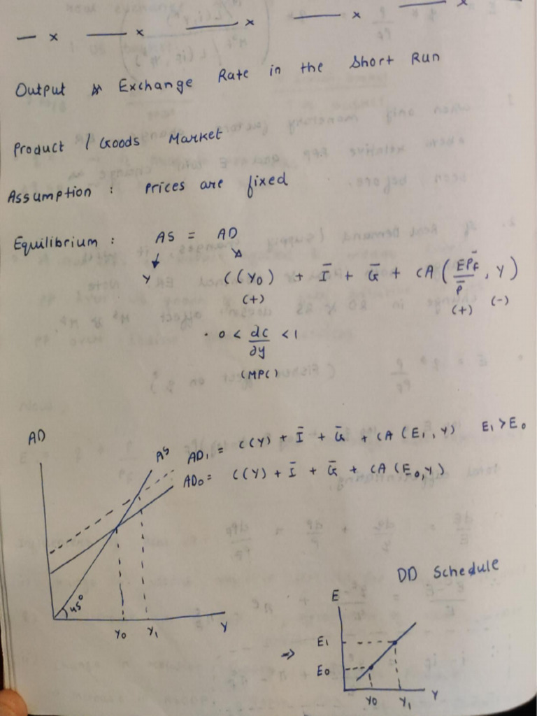 Macro Notes | PDF