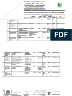 2.1.1.1 Hasil Analisis Dan Identifikasi Kebutuhan Dan Rencana