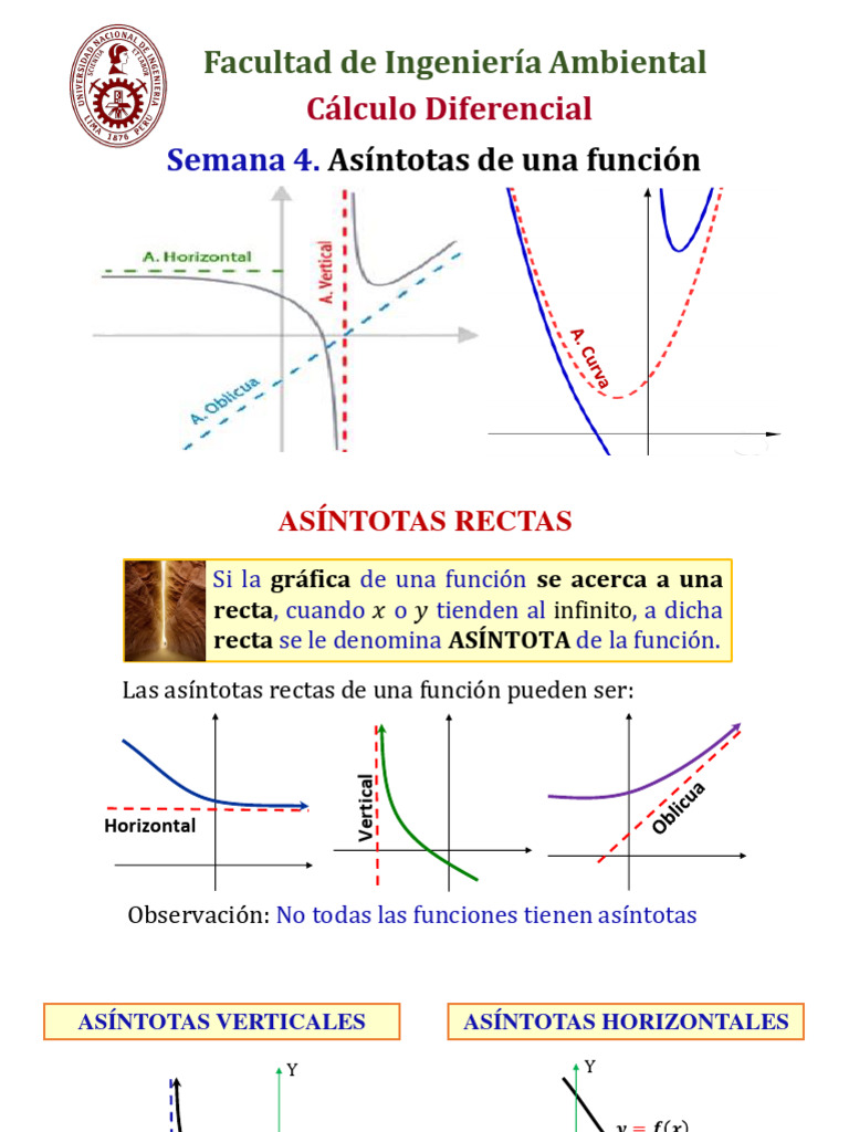 Seamana 4 Asíntotas | PDF | Asíntota | Relaciones matematicas
