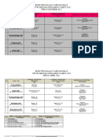 Buku Penjagaan Naik Pangkat