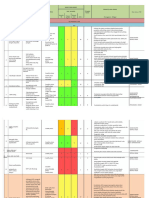 PDF Risk Register Rs Hermina BPP TH 2018