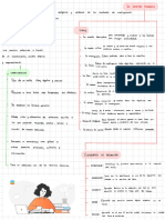 Mapa Conceptual