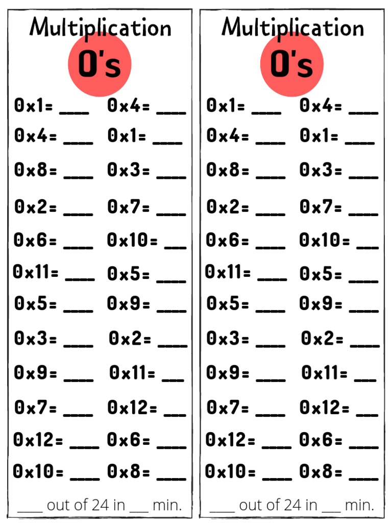 Large Print Multiplication Timed Tests PDF