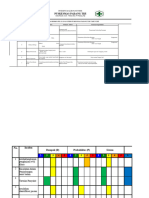 Identifikasi Potensi Bahaya MTBS 23