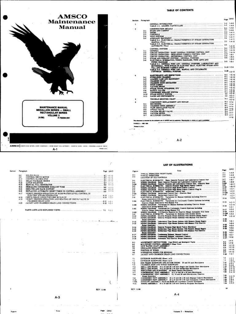P 750294 091 Amsco Medallion Manual Serioes Rectangular PDF