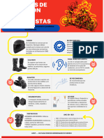 Elementos de Proteccion para Motociclistas