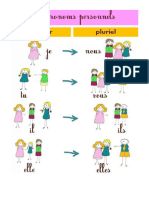 Pronoms Personnels