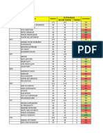 SPPUR 23 Okt 23