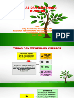 Tugas Dan Wewenang Kurator