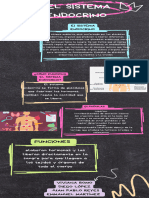 El Sistema Endocrino