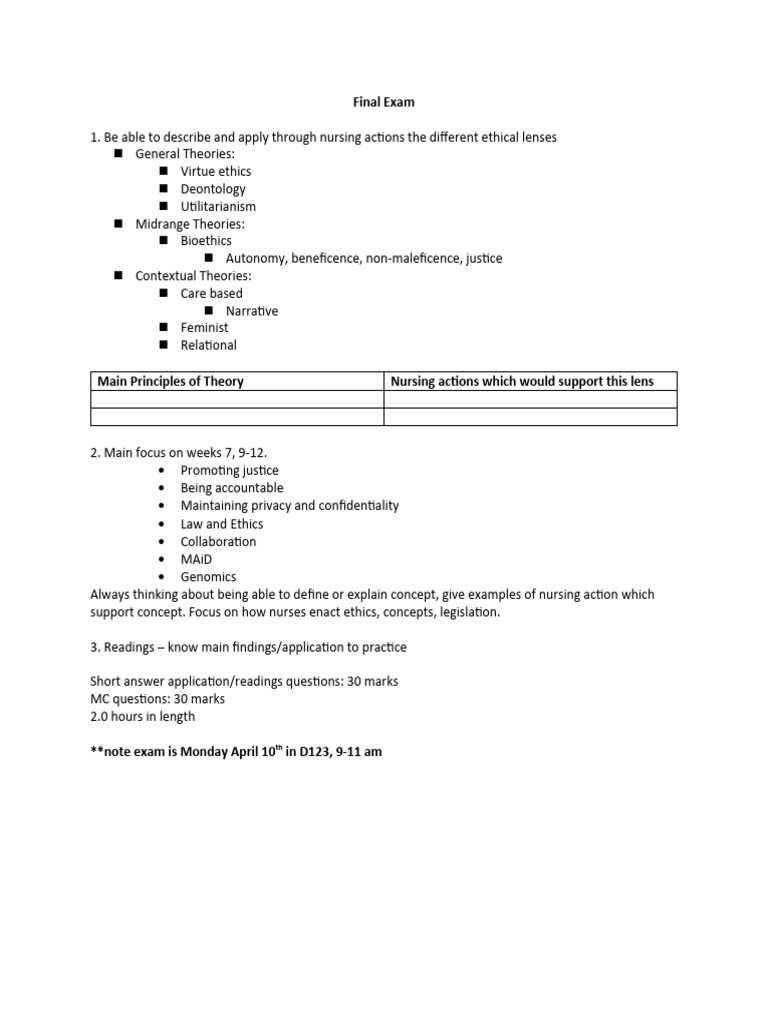 Final Exam Outline PDF