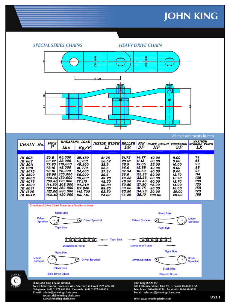 John King Drive Chains PDF