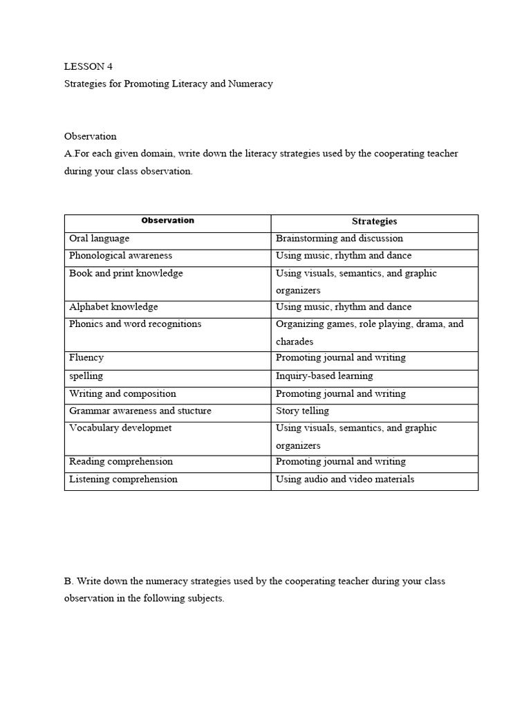 Fs 1 Lesson 4 | PDF