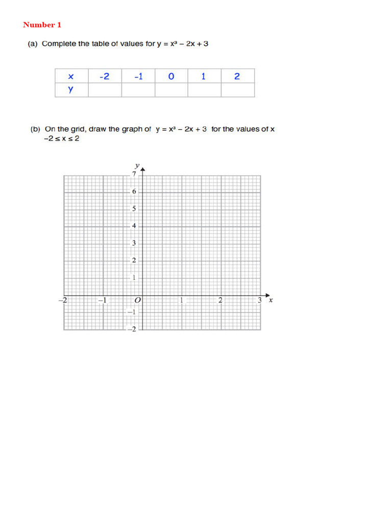 review-of-daily-test-graph-6-and-7-pdf