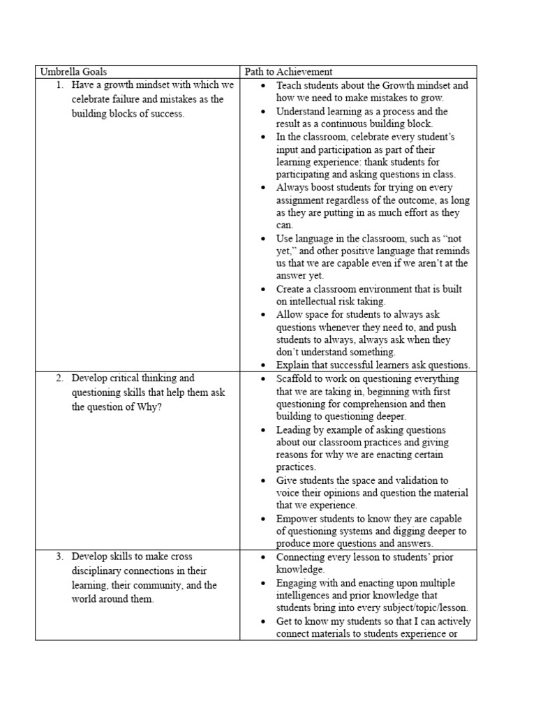 Umbrella Goals 2 PDF Learning Empathy