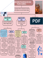 Purple and Green Minimalist Color Blocks Concept Map Chart