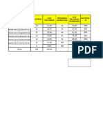 Modelo Pareto 1