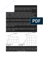 Mapas de Karnaugh