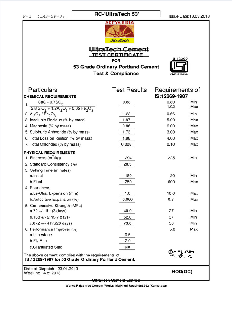 UltraTech 53 Grade Cement Test Certificate | PDF | Cement | Building ...
