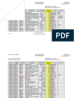 Lista Coagulación - 2024