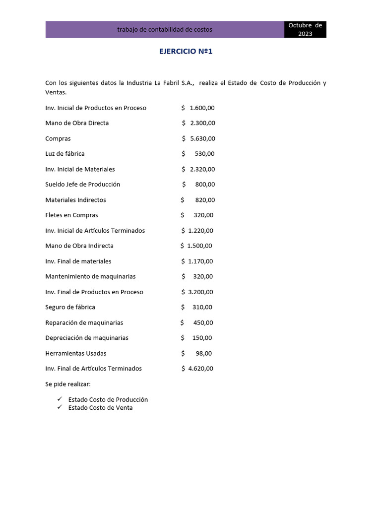 Formulas del Estado de Resultados | PDF | Contabilidad de costos ...