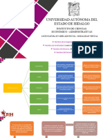 Cuadro Sinóptico - Análisis Del Consumidor