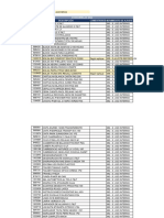 Listado de Consumibles 2022