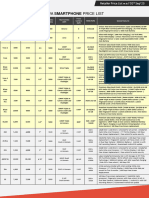 Price List Retailer SP W.E.F 01sep'23 - ROI-1